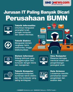 Jurusan IT yang Paling...