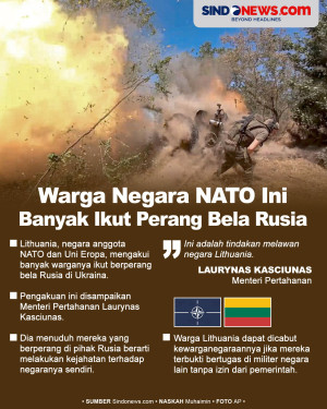 Mengejutkan! Warga Negara...