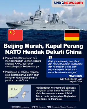 Beijing Marah, Kapal...