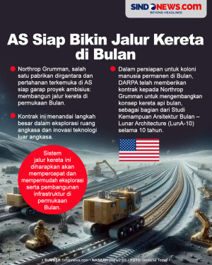 Amerika Serikat Siap...