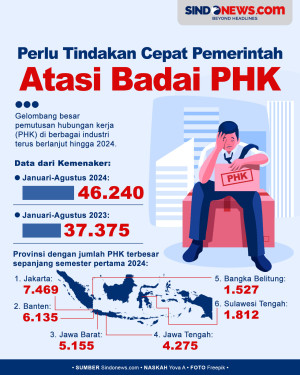 Perlu Tindakan Cepat...