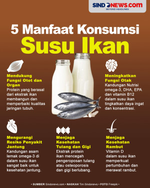 Inovasi Program Makan...