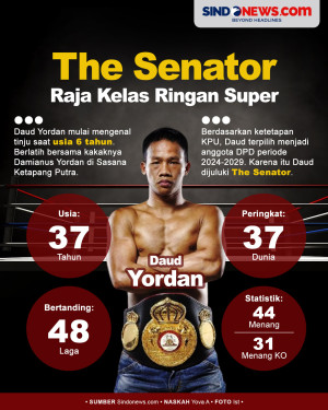 Daud Yordan, The Senator...