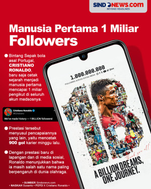 Manusia Pertama yang...