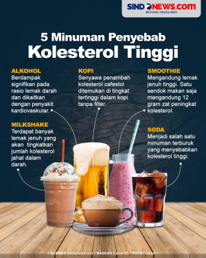 Bahaya! 5 Minuman Ini...