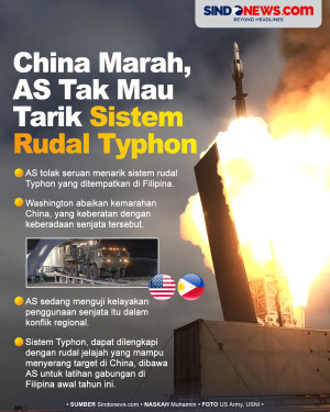 China Marah, AS Tak...