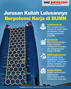 Jurusan Kuliah yang...