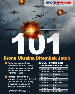 Dalam Semalam, 100 Drone...