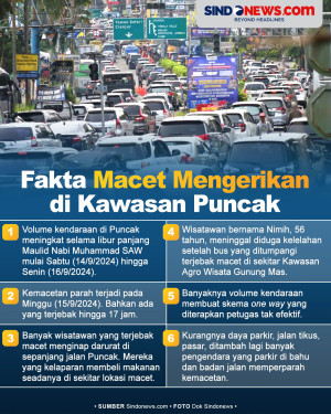 6 Fakta Macet Mengerikan...