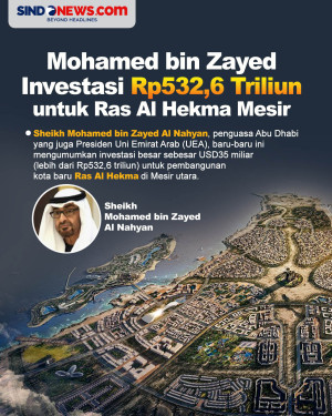 6 Alasan Mohamed bin...