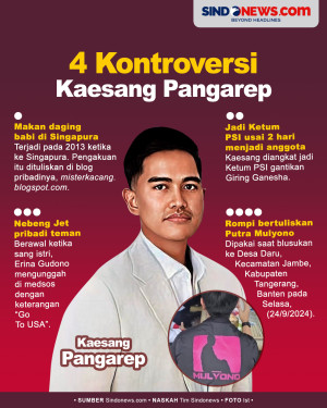 4 Kontroversi Kaesang,...