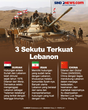 3 Sekutu Paling Setia...