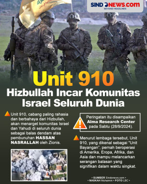 Unit 910 Hizbullah Incar...