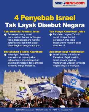 4 Penyebab Israel Tidak...