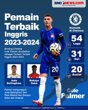 Bintang Chelsea Dinobatkan...