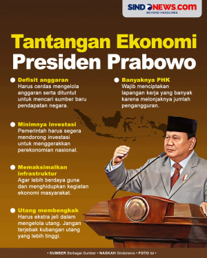 Tantangan-tantangan...