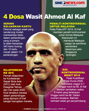 4 Dosa Wasit Ahmed Al...