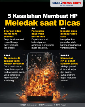 5 Kesalahan Fatal yang...