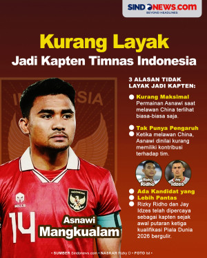 3 Alasan Asnawi Kurang...