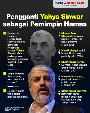 5 Nama Kandidat Pengganti...