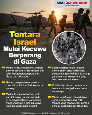 Ini Alasan Banyak Tentara...