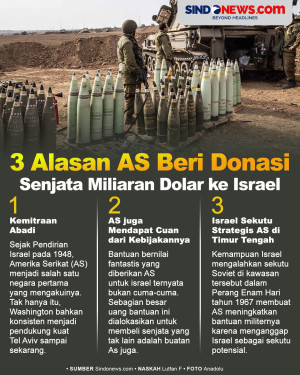 3 Alasan AS Beri Donasi...