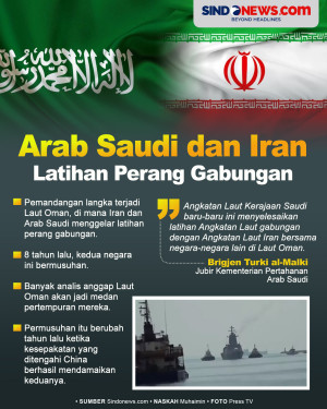 Dulu Bermusuhan, Arab...