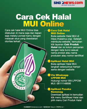 Cara Cek Halal MUI Online,...