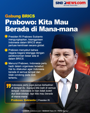 Alasan RI Gabung BRICS,...