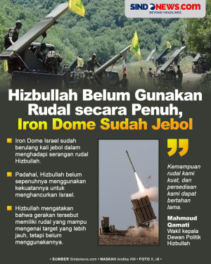 Hizbullah Belum Gunakan...