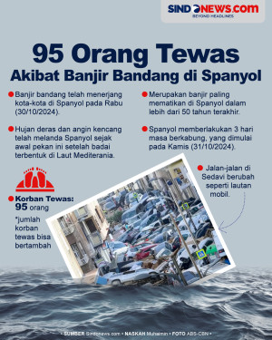 Bencana Banjir Bandang...