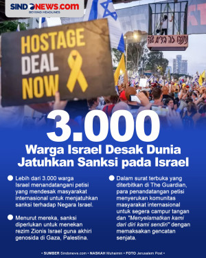 3.000 Warga Israel Desak...