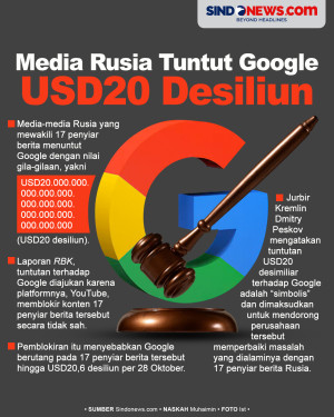 Menghebohkan! Media...