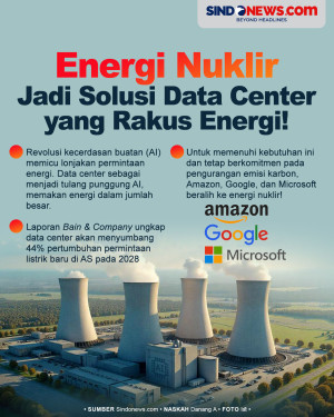 Energi Nuklir Jadi Solusi...