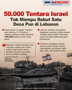 50.000 Tentara Israel...