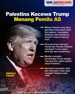 Warga Palestina Kecewa...