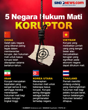 Keras! 5 Negara Ini...