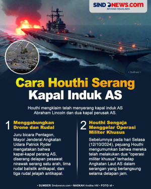 Cara Houthi Lakukan...