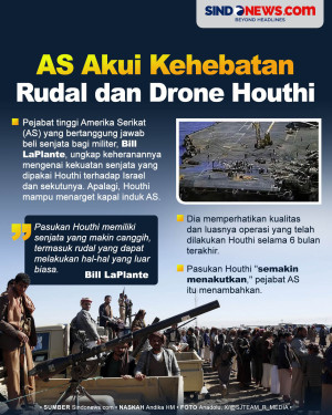 AS Akui Kehebatan Rudal-Drone...