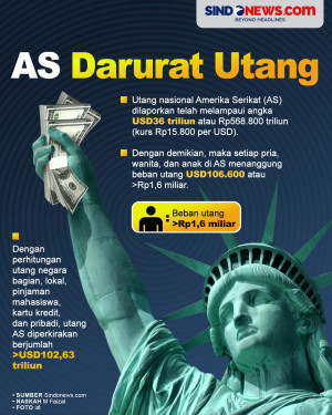 Darurat Utang, Setiap...