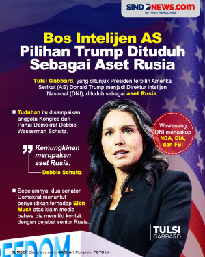 Bos Intelijen AS Pilihan...