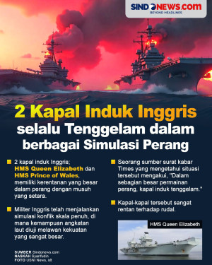 2 Kapal Induk Inggris...