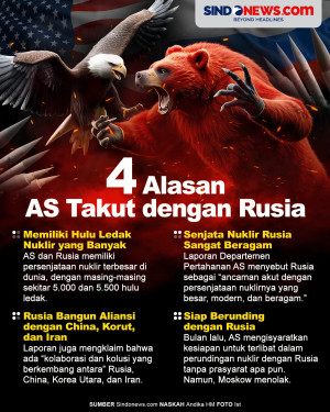 4 Alasan yang Membuat...
