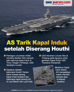 Setelah Diserang Houthi,...