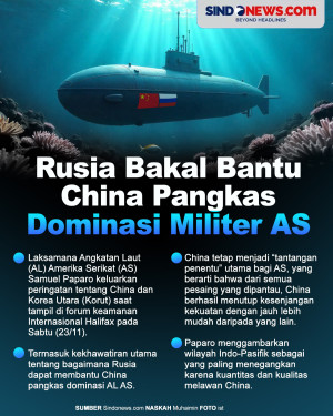 Rusia Bakal Bantu China...