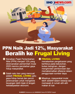 PPN Naik Jadi 12%, Masyarakat...