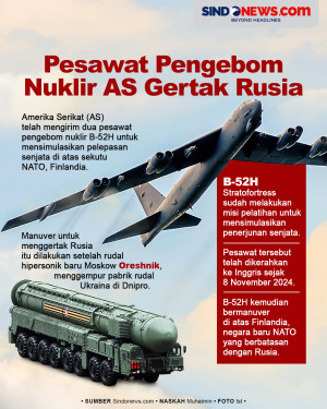 Pesawat Pengebom Nuklir...