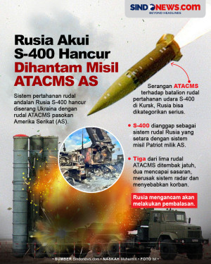 Rusia Akui Sistem Rudal...