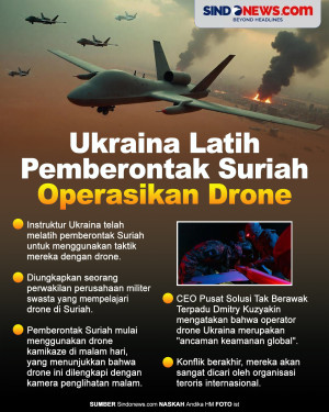 Ukraina Latih Pemberontak...
