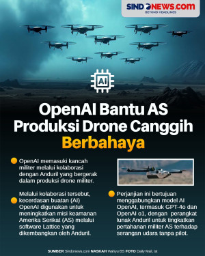 OpenAI Bantu AS Memproduksi...